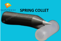 Spring Collet