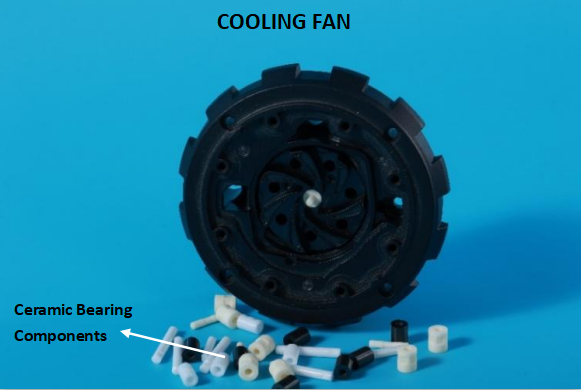 CERAMIC BEARING