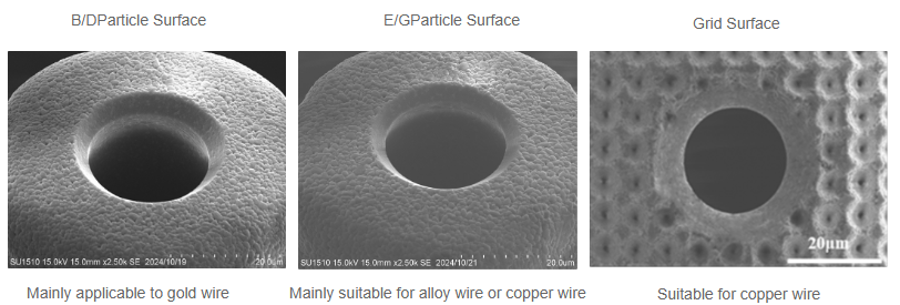 Ceramic capillary