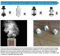 POROUS CERAMICS IN E-CIGARRATE